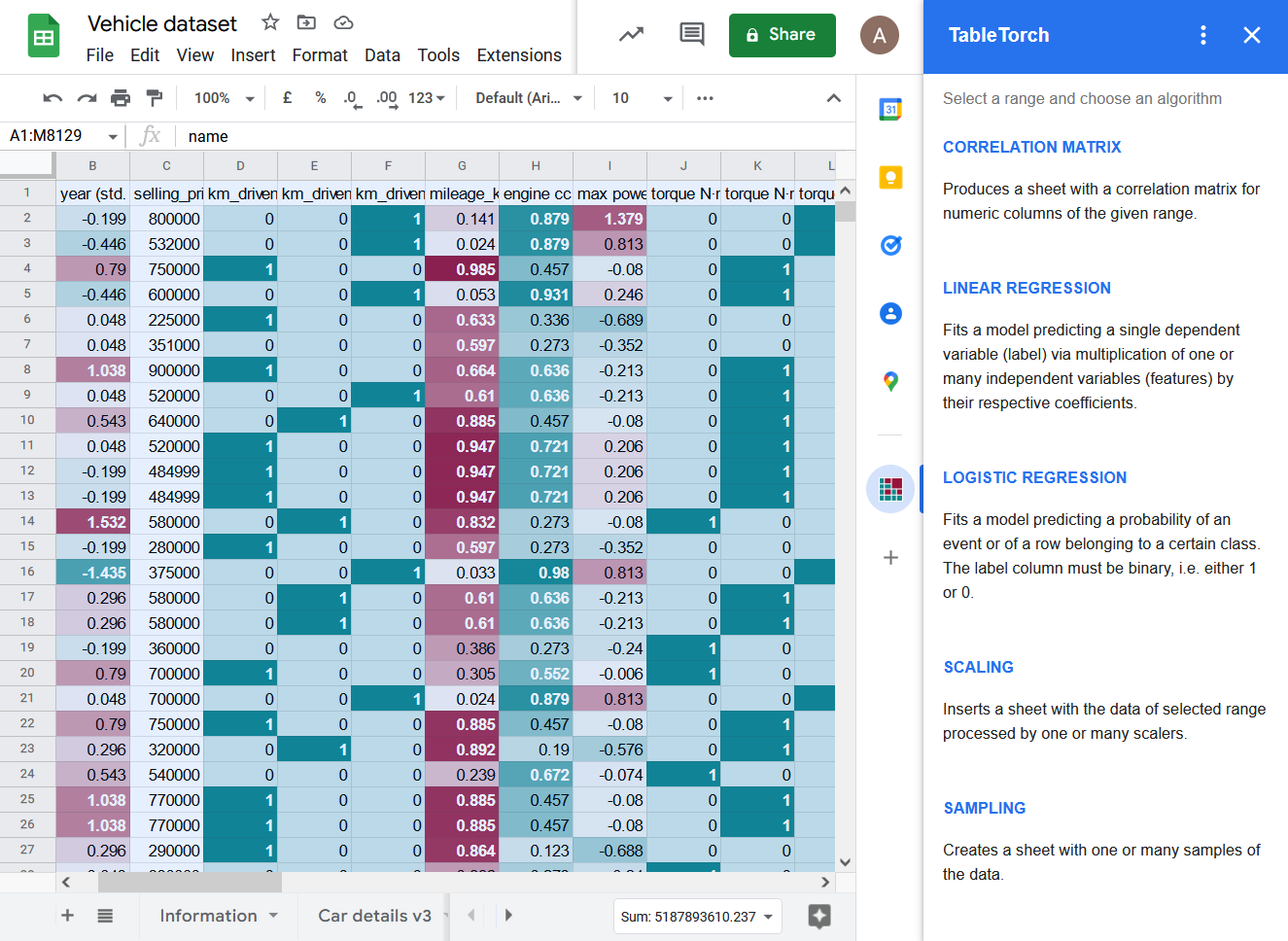 Google Sheets spreadsheet with the TableTorch add-on
